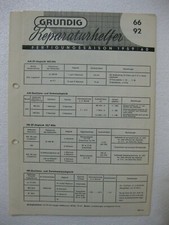 GRUNDIG
