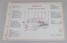 Shell Schmierplan für Lloyd
