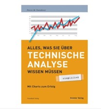Alles, was Sie über