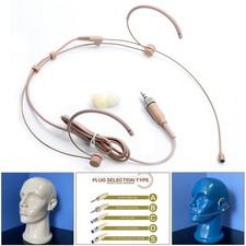 Headset-Mikrofon Mikrofon Headworn-Mikrofon Mikrofon 3 3-polig 4-polig