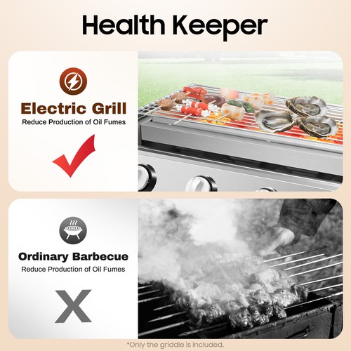 Edelstahl brenner gasgrill - edelstahl-brenner,