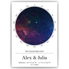 Sternenhimmel Poster