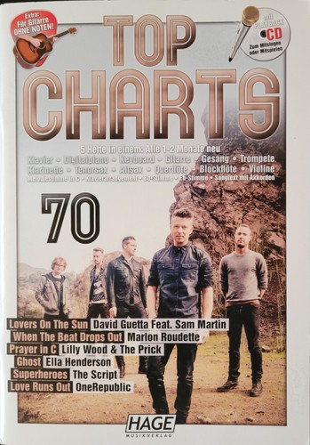 Top charts inkl - top,