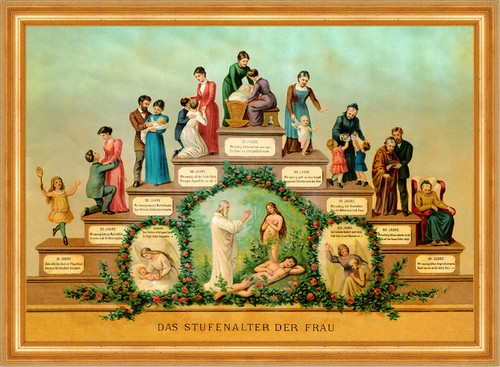 Lebensalter der frau - der,