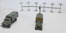 NVA 1:87 RBS Rundblickstation