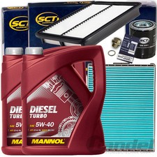 FILTER SET SATZ INSPEKTIONSKIT passend für KIA SORENTO I JC 2.5 CRDI 140 PS