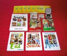 Weight Watchers Smart Points