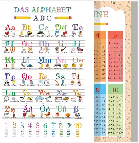 Abc poster für - abc,