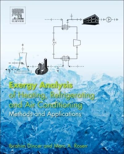 Exergy analysis heating - analysis,