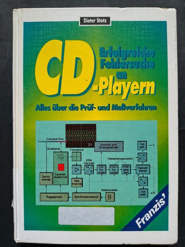 Erfolgreiche fehlersuche - fehlersuche, an
