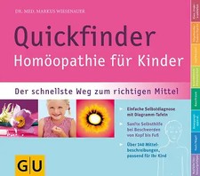 Quickfinder- Homöopathie für