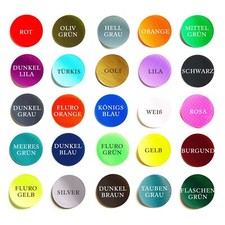 Erste-Hilfe-Patches für Ihre