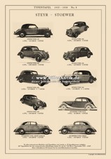 STEYR STOEWER GREIF JUNIOR