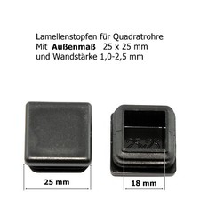 Abdeckkappen Lamellenstopfen