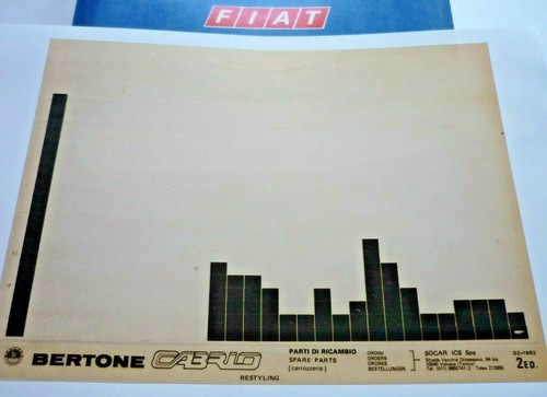 Bertone cabrio restyling - bertone,