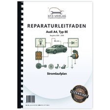 Audi A4, Typ 8E (03-08)