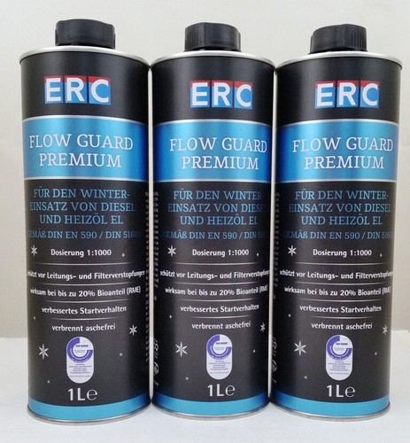 Erc flow guard premium - erc,
