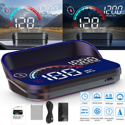 Car head display - head, gps