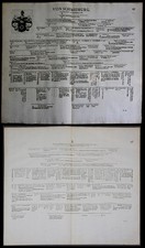 Von Schmidburg Stammtafel