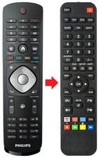 Fernbedienung geeignet für