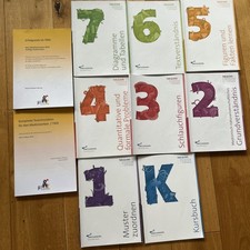 Med 2 University TMS EMS 2023 Komplett 1-7 + K + Testsimulation + Medizinertest