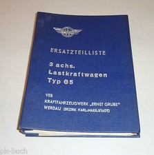 Spare parts list/parts