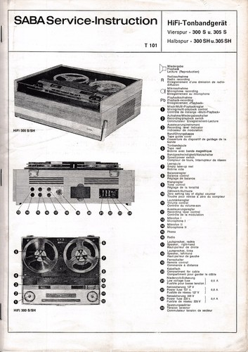 Service manual anleitung - service,