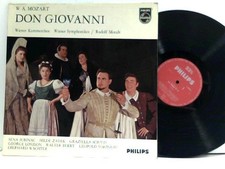 Don Giovanni - Kurzfassung -