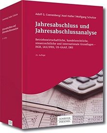 Jahresabschluss und