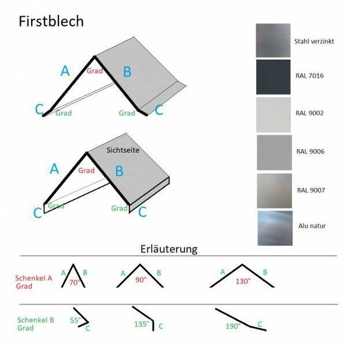 200cm firstbleche - firstbleche, 10°