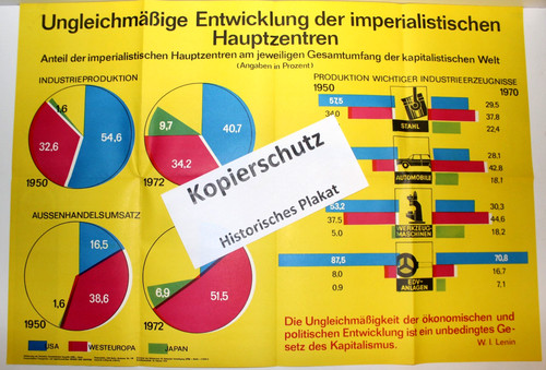 Ddr propaganda plakat - propaganda,
