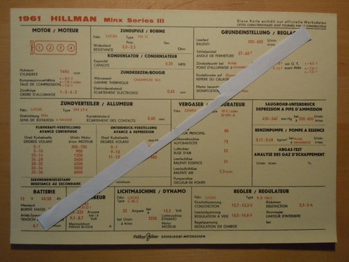 Hillman minx serie iii - iii,