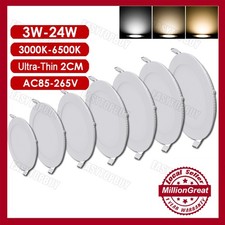 LED Panel Einbaustrahler