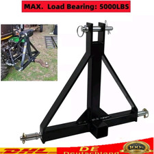 Dreipunkt-Adapter Kategorie