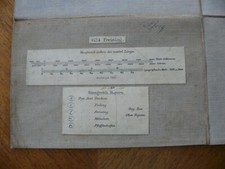 1900 jahre alte - ca.,