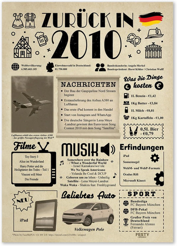 Geschenk geburtstag - 16.,