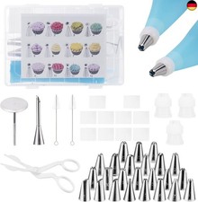 Carehabi Spritztüllen Set