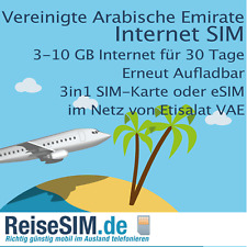 Prepaid Internet SIM-Karte