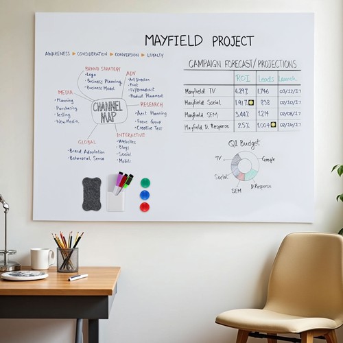 Whiteboard magnetisch