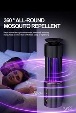 Uv Insektenvernichter