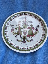 Zierteller Wandteller Fa. Kurt