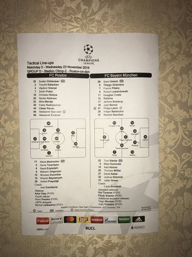 Mannschaftsaufstellung - , fk