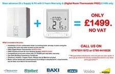 Kesselinstallation Versorgung