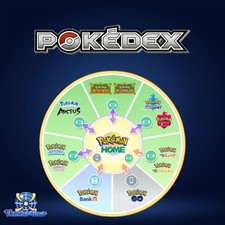 Pokémon home living dex - /, /