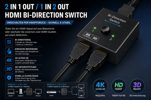 Hdmi splitter 2 - splitter,