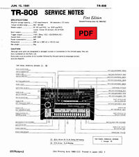 Roland TR-808 Service Manual