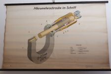 Schulwandkarte Rollkarte