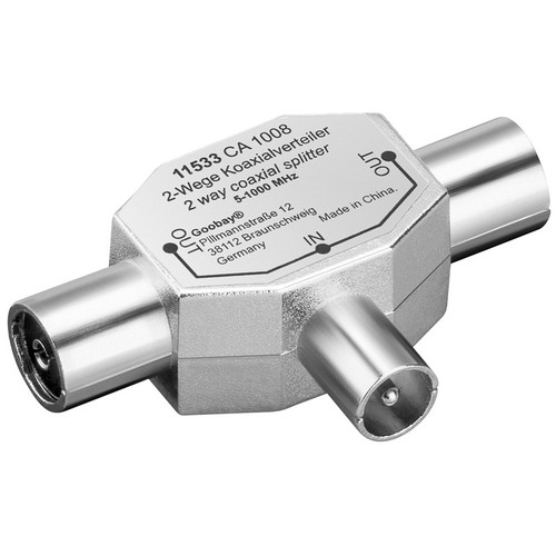Dvb radio antennen - dvb-c,