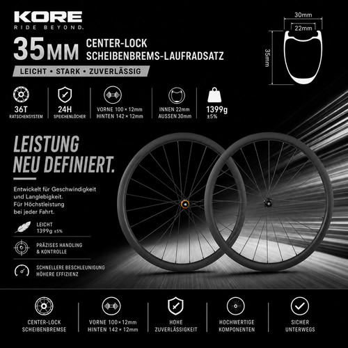 Kore carbon laufradsatz - kore,