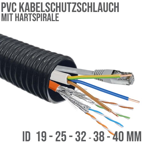 Pvc kabel schutz - pvc, leer